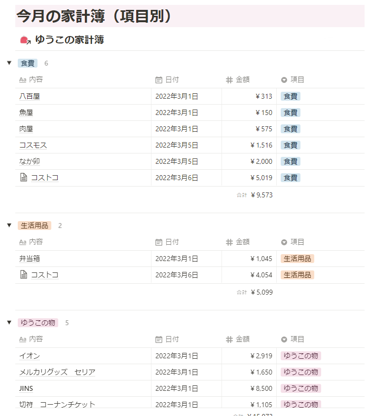 テンプレート配布 Notionでシンプルな家計簿 飽き性の主婦でも続けられる工夫と作り方 雑学エンジニアブログ