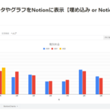 スプレッドシートのデータやグラフをNotionに表示する方法【埋め込み or Notion Charts】