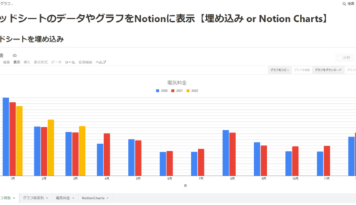 スプレッドシートのデータやグラフをNotionに表示する方法【埋め込み or Notion Charts】